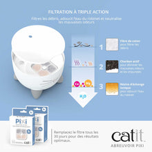 Charger l'image dans la galerie, Catit PIXI Abreuvoir 2.5L