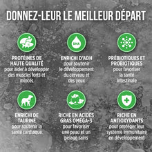 Charger l'image dans la galerie, Nutrience SubZero Vallée du Fraser pour chiots