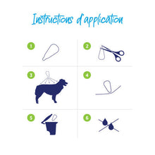 Charger l'image dans la galerie, K9 Praventa 360 Traitement pour chiens de très grande taille