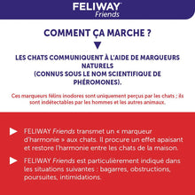 Charger l&#39;image dans la galerie, Feliway Friends, Diffuseur et Recharge pour 30 Jours.
